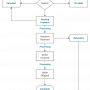 order-workflow.png